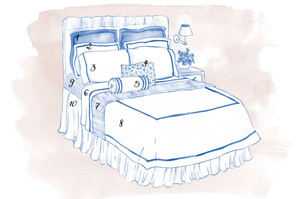 travesseiros-cama-casal-organizacao (2)